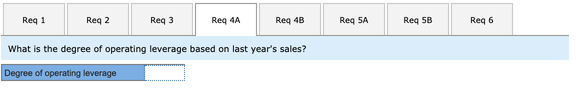 Variable expenses are $8 per unit, and fixed expenses total $180,000 per