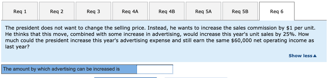 on the original data: 1. What is the product's CM ratio? 2.