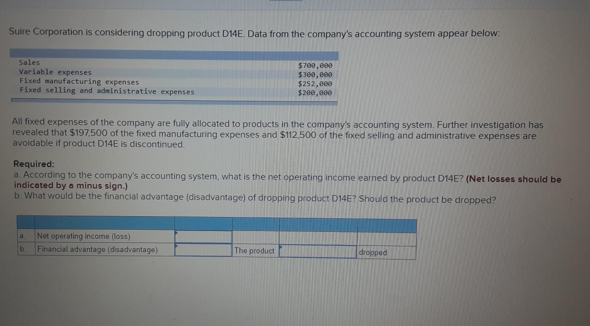 help please Suire Corporation is considering dropping product D14E. Data from
