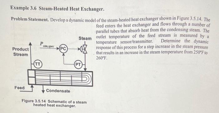 solve Example 3.6 Steam-Heated Heat Exchanger. Problem Statement. Develop a dynamic model