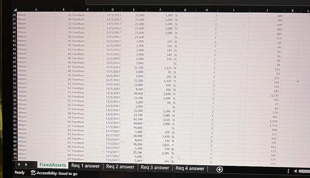 Format a pivot table 3. Apply filters to a pivot table 4.