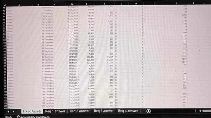 Create sum columns in a pivot table 5. Create a calculated field