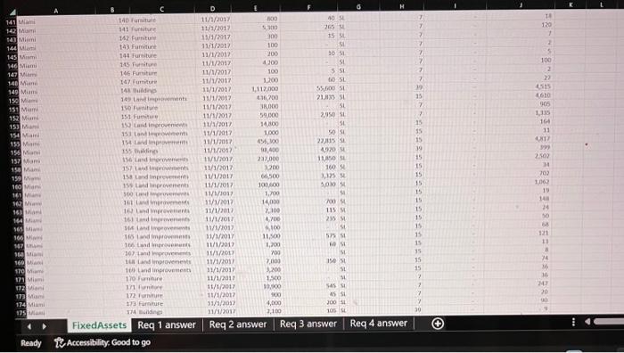 for errors 8. Create a pivot chart in Excel Data set background