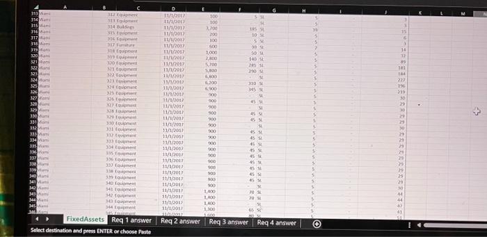 Miami, New York, and San Francisco. Toni has provided you with a