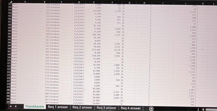 (other than buildings) such as fencing and parking lots. Buildings Permanent structures