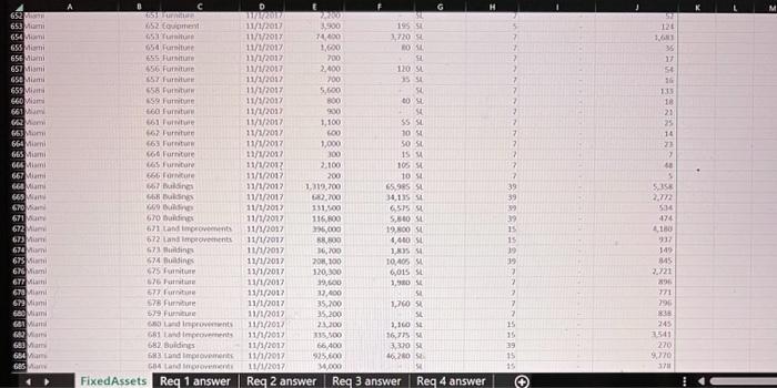 a sequential number assigned at purchase. This is a unique identified. AssetCategory: