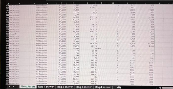the following requirements, create a new pivot table in a new worksheet