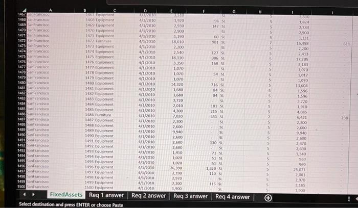 which has the error and explain the error involved. (Hint: Use the