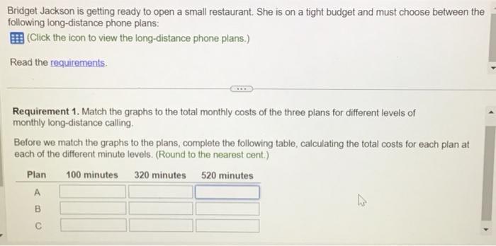  Bridget Jackson is getting ready to open a small restaurant. She