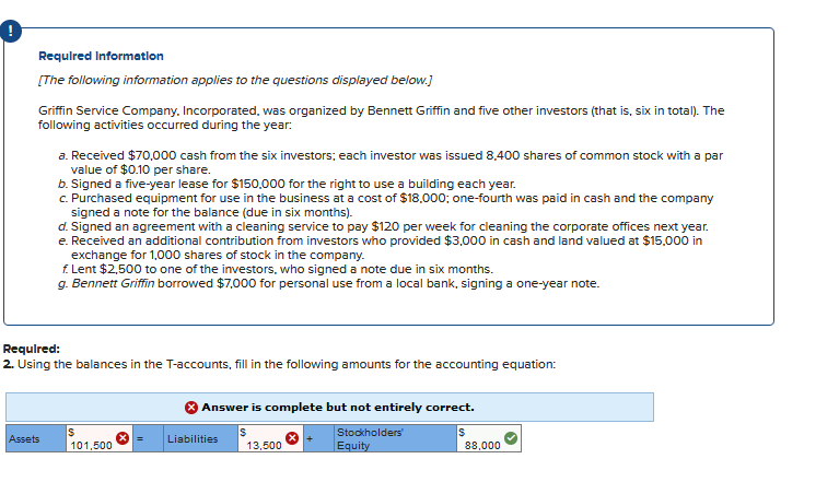 I need these corrected please kindly. Requlred Information [The following information applies