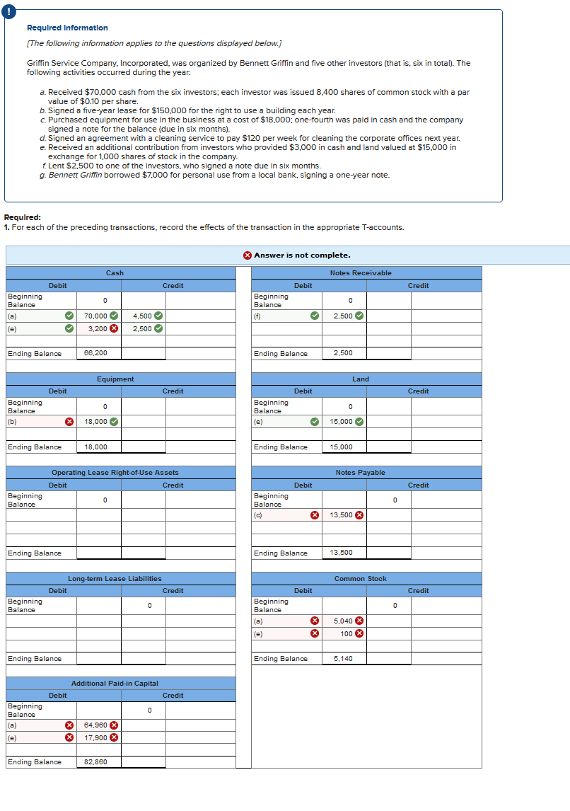to the questions displayed below.] Griffin Service Company. Incorporated, was organized by