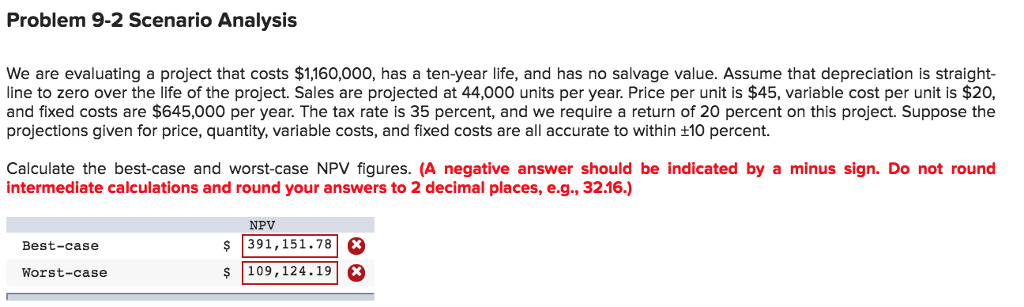 Problem 9-2 Scenario Analysis We are evaluating a project that costs