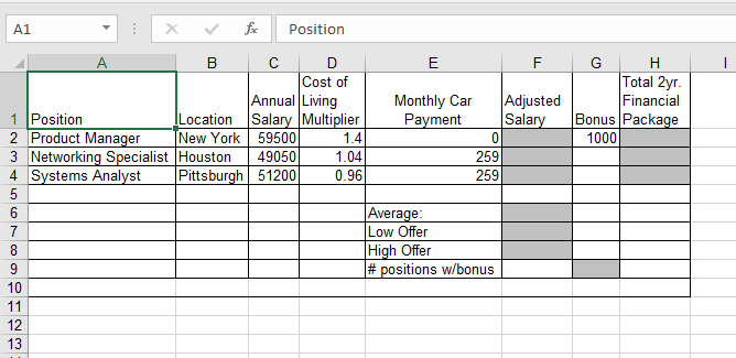 con sulting firm. An employee is considering a transfer to one of