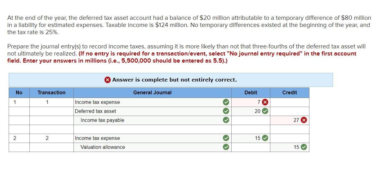 Can your anonymous person stop posting the incorrect answer over and over