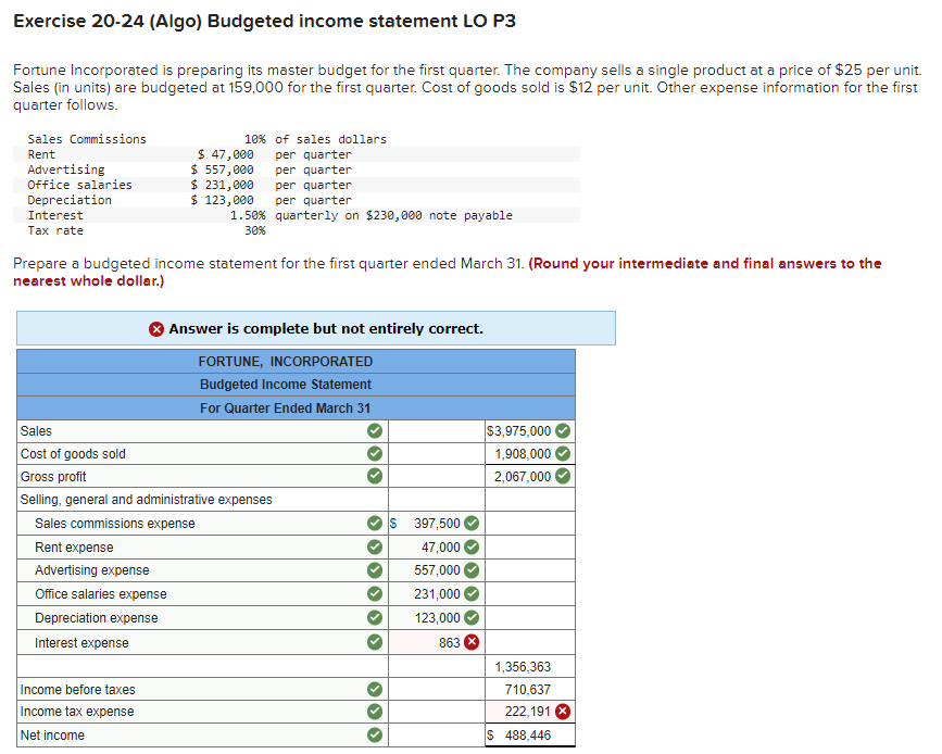 Can someone help me solve for the ones I got incorrect? Thanks.