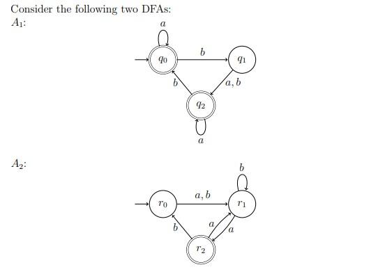  1. Follow the algorithm to construct a DFA that accepts the