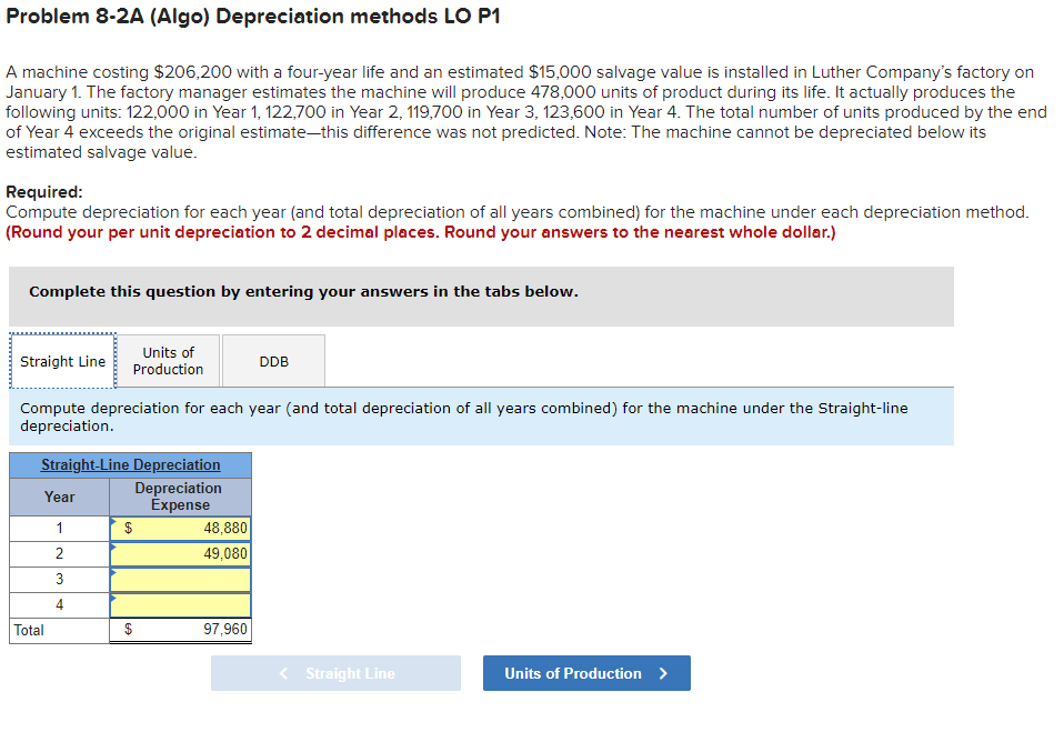  Problem 8-2A (Algo) Depreciation methods LO P1 A machine costing $206,200