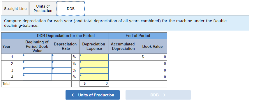 in Luther Company's factory on January 1. The factory manager estimates the