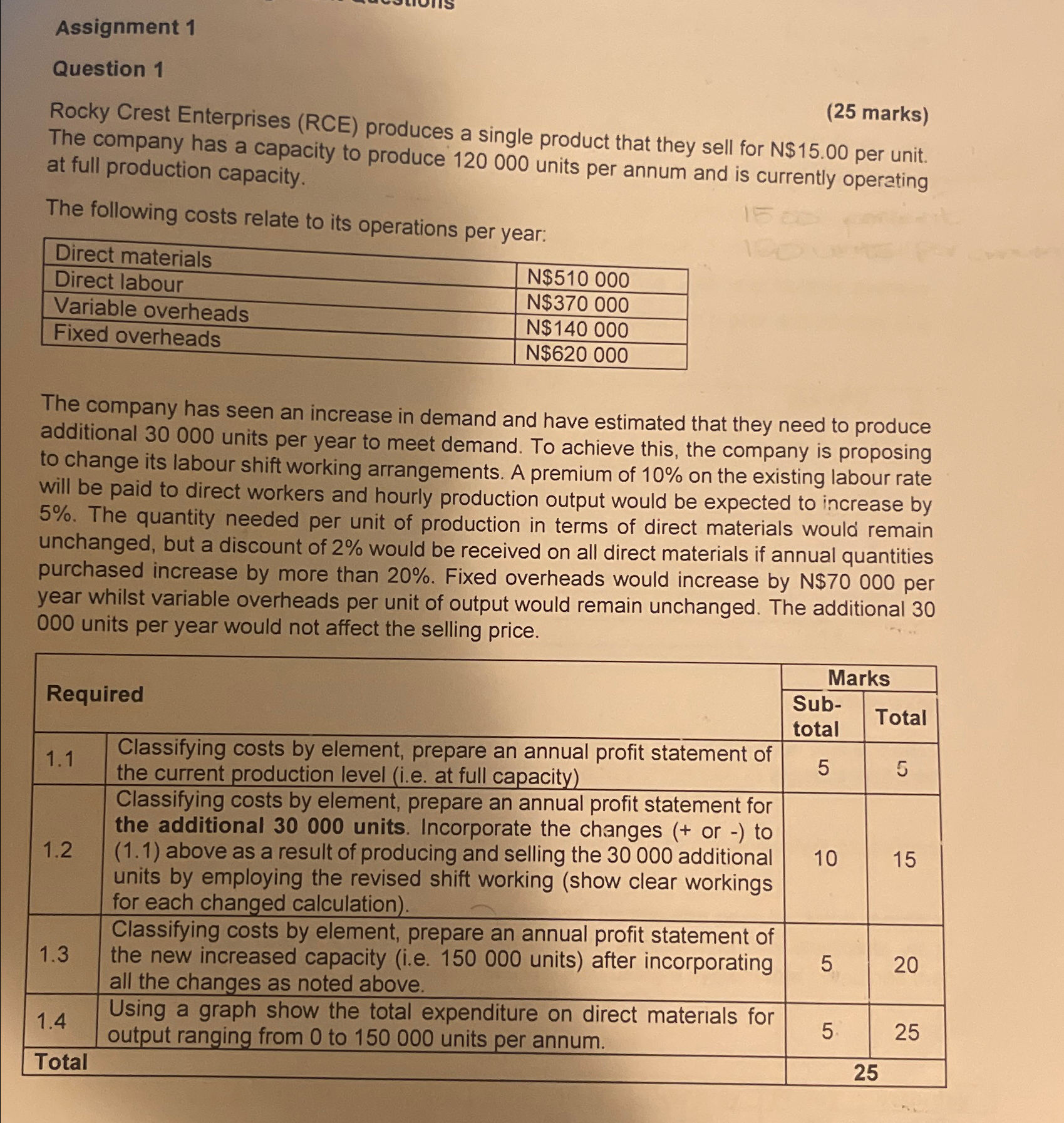  Assignment 1 Question 1 Rocky Crest Enterprises (RCE) produces a single