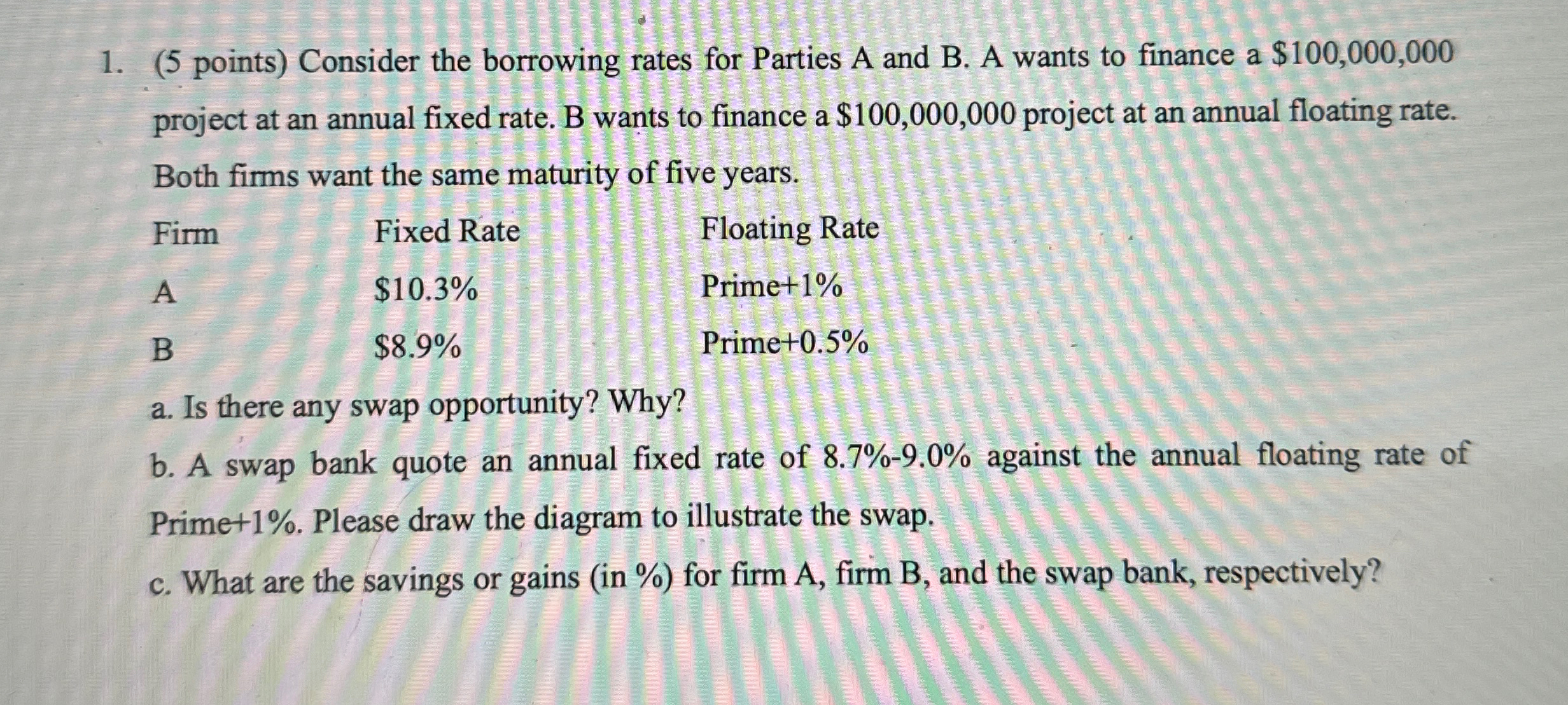  (5 points) Consider the borrowing rates for Parties A and B.