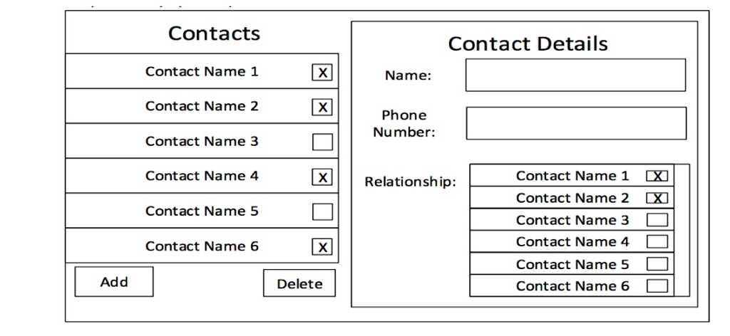 This is a Contacts List app using fragments and multiple activities in