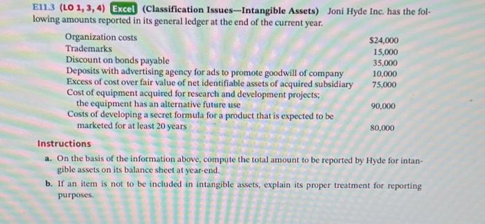  E11.3 (LO 1, 3, 4) Excel (Classification Issues-Intangible Assets) Joni Hyde