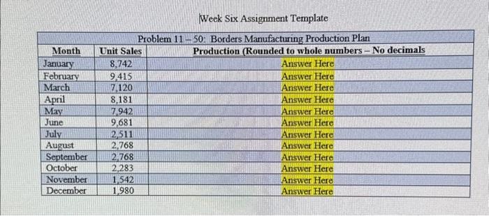 are the projected monthly sales, which occur uniformly during each month, for