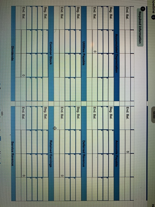 $ 4,000 9,000 3,000 26,000 Accounts Cash Accounts Receivable Supplies Equipment Accumulated