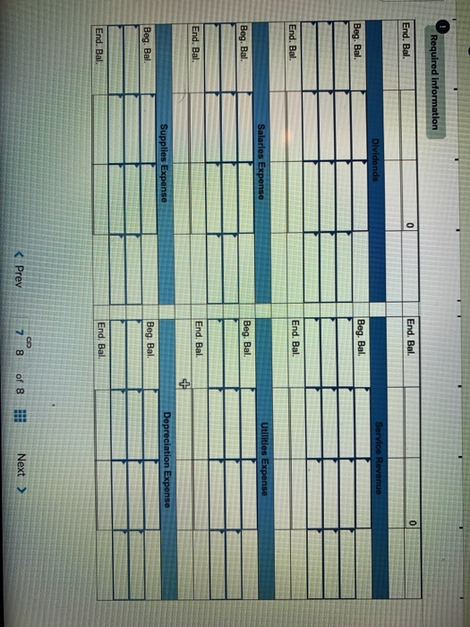 Depreciation Accounts Payable Utilities Payable Deferred Revenue Common Stock Retained Earnings Totals