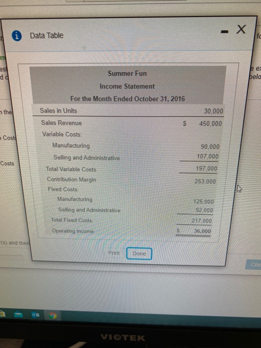  - X A Data Table fc es dal Summer Fun Income