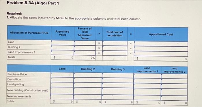 expense of Land Improvements 1 . Note: Enter debits before credits. Required: