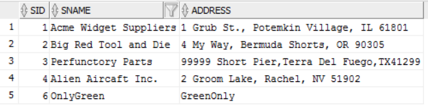 Show your own work. Has to run on Oracle SQL Developer. ***
