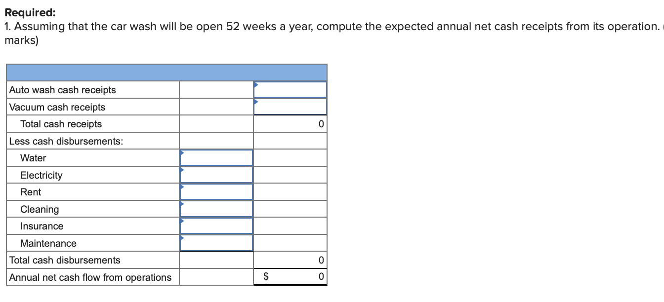 In five years, Kent Duncan will retire. He is exploring the possibility