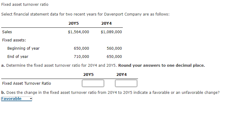  Fixed asset turnover ratio Select financial statement data for two recent