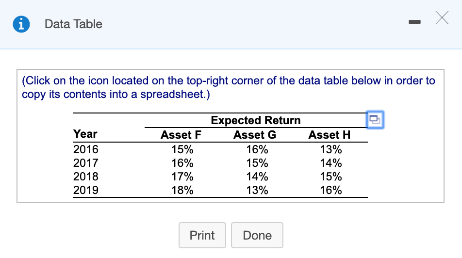 in the first table on three assetsF, G, and H-over the period