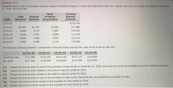  Intermediate 2. Mostly on the last one. Just so you know