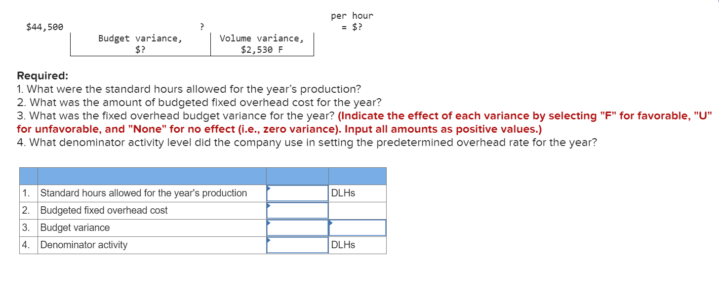 follow along. Thank you. The standard cost card for the single product