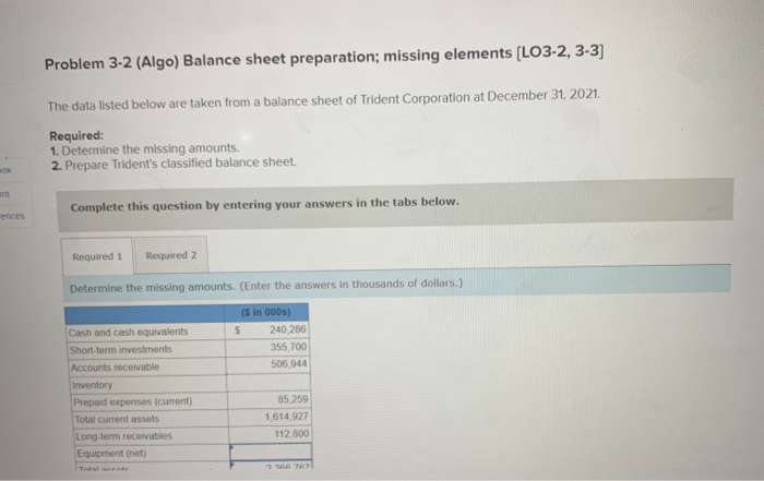  Problem 3-2 (Algo) Balance sheet preparation; missing elements (LO3-2, 3-3) The