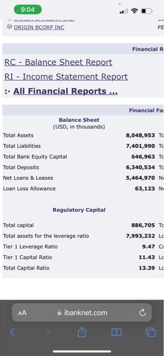 On this sheet it says in usd thousands , but it shows
