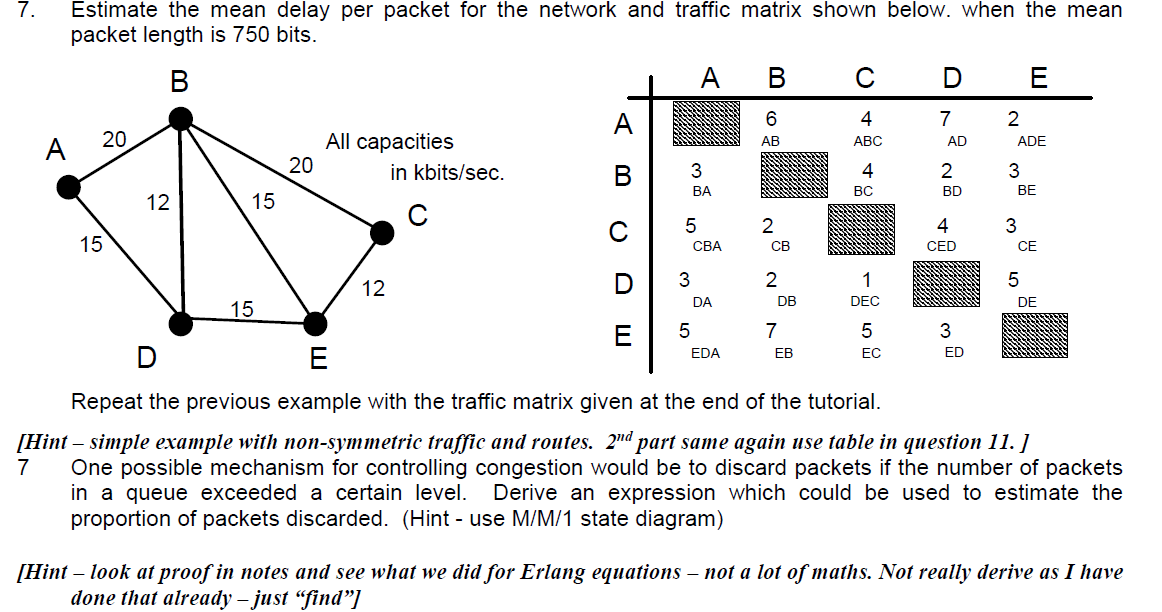 7. Estimate the mean delay per packet for the network and