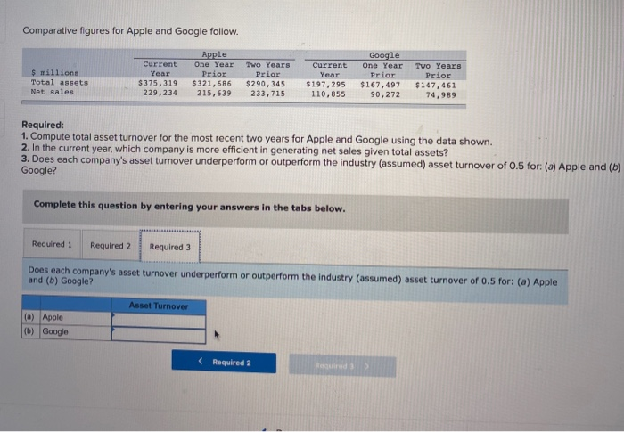One Year Prior $321,686 215,639 Two Years Prior $290, 345 233,715 Current