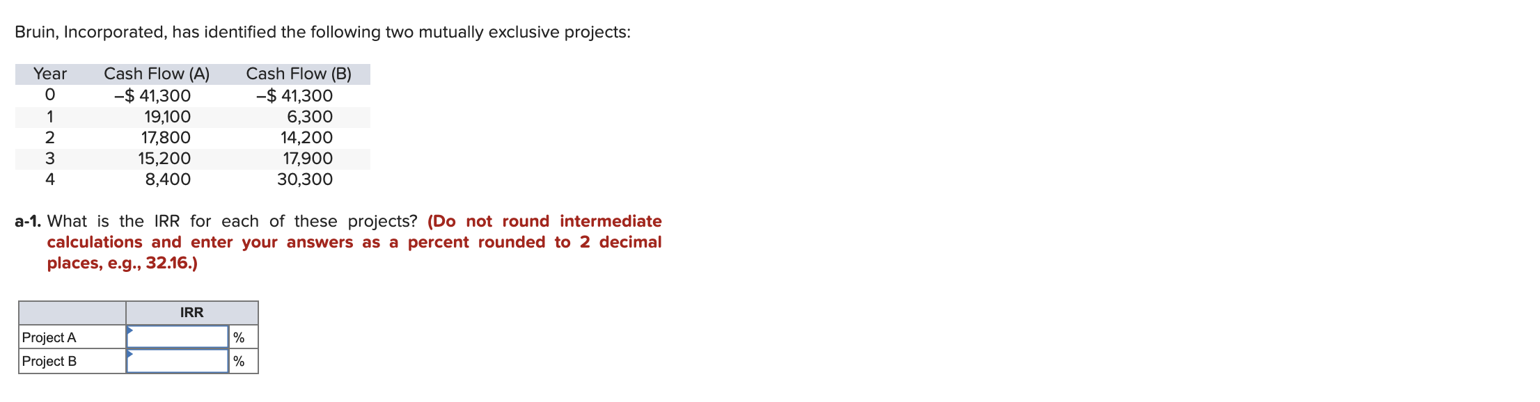 Bruin, Incorporated, has identified the following two mutually exclusive projects: Year