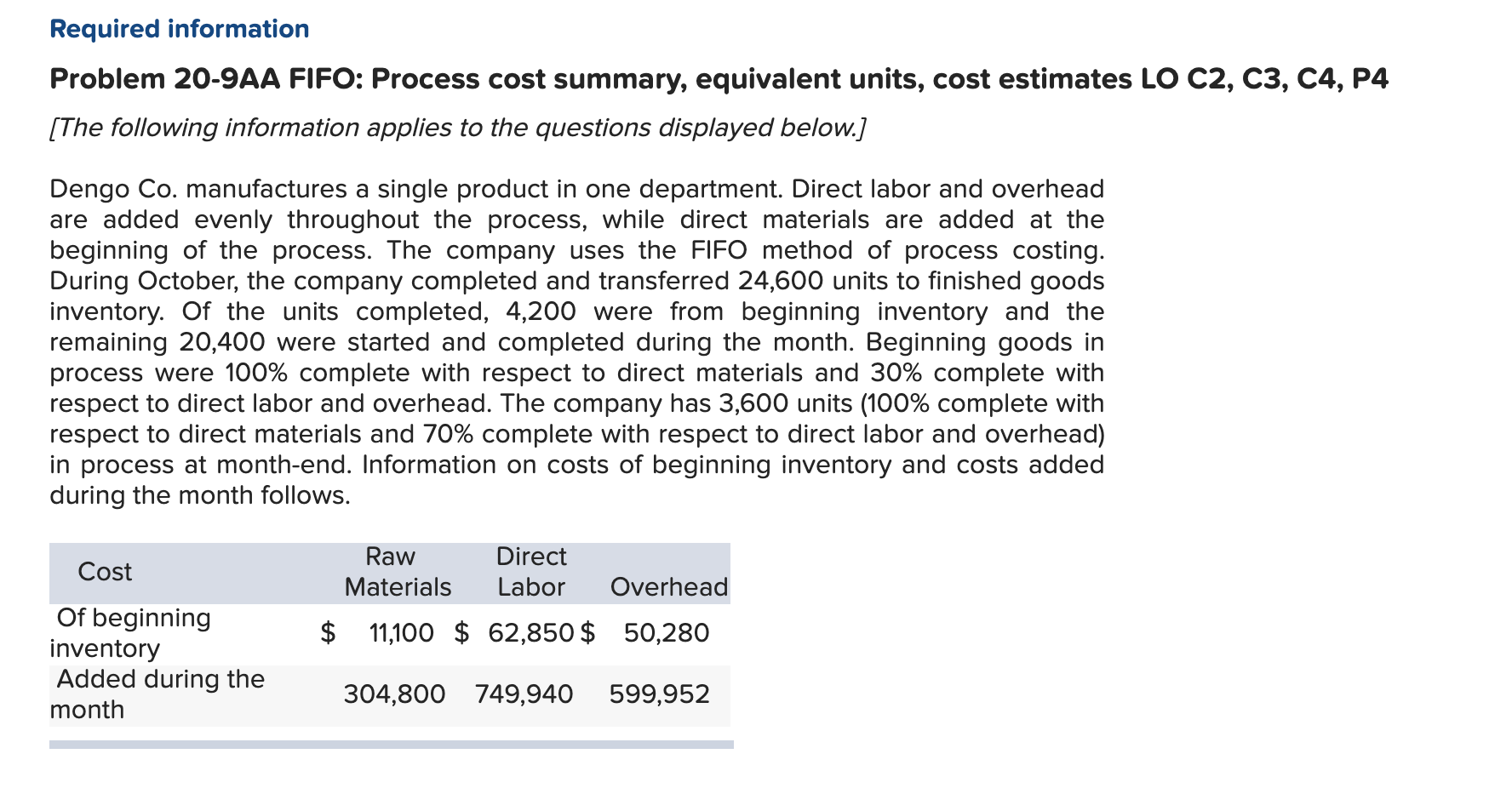 Required information Problem 20-9AA FIFO: Process cost summary, equivalent units, cost