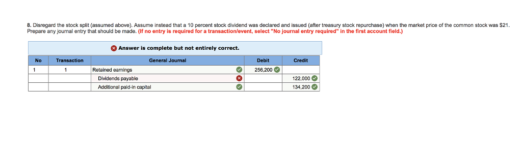 following selected and incomplete data: Common stock ($10 par value); no changes
