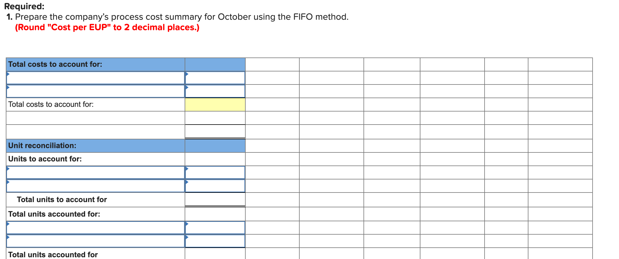 estimates LO C2, C3, C4, P4 [The following information applies to the