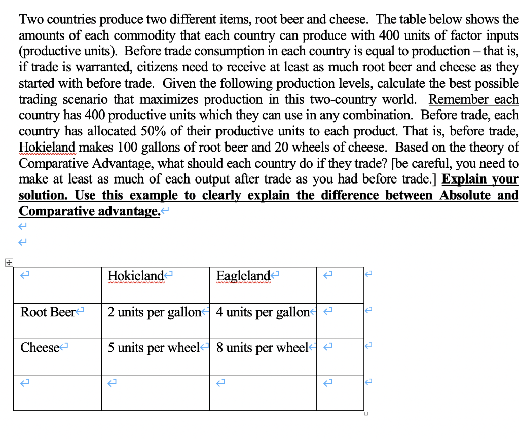  Two countries produce two different items, root beer and cheese. The