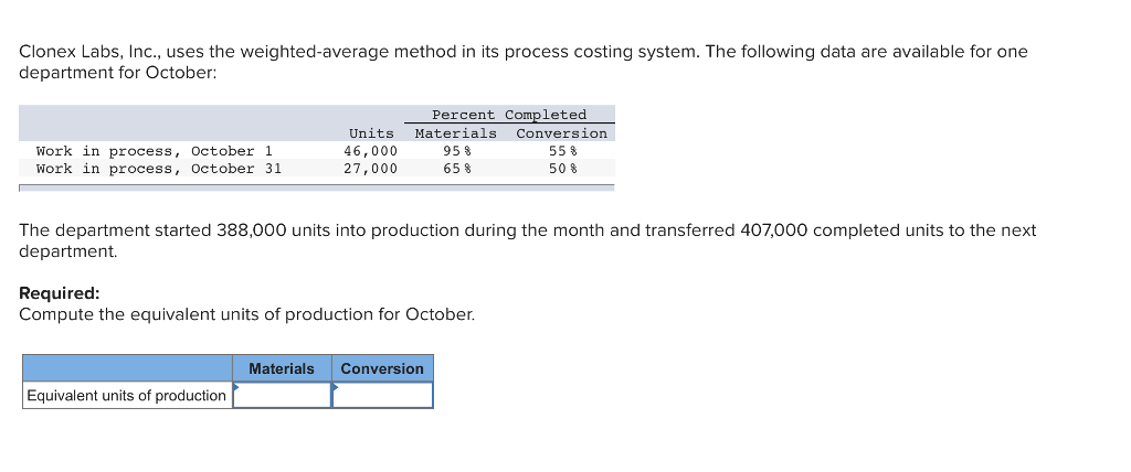  Clonex Labs, Inc., uses the weighted-average method in its process costing
