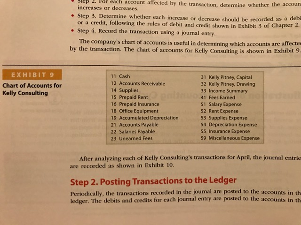 consulting business, Kelly Consulting, on April 1, 2016. The accounting cycle for