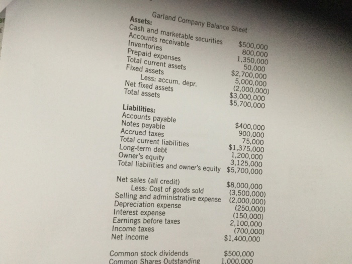  Based on the information, the operating profit margin would be A