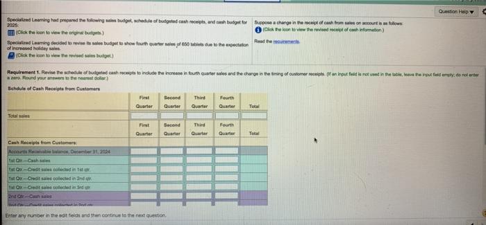  Question Help - Specialized Learning had prepared the following budget, schedule